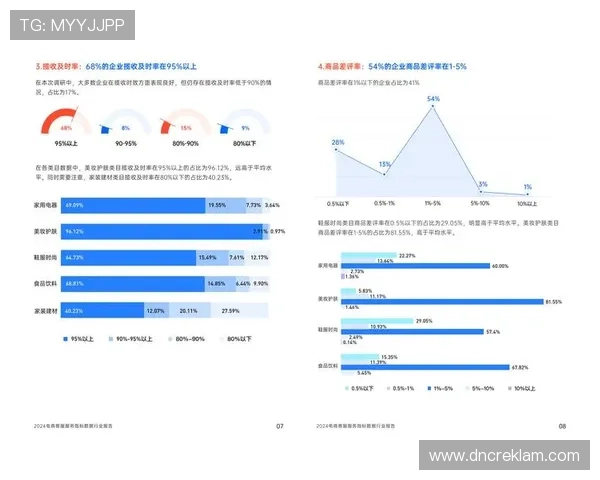 欧博网站怎么样知乎：客服服务质量与用户满意度调查