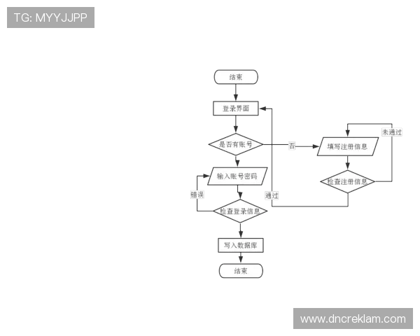 亚星娱乐集团会员注册常见问题及解决方案，帮助用户顺利完成注册流程
